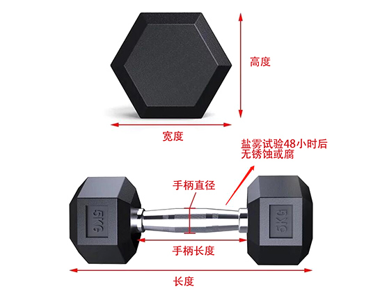 六角包胶哑铃